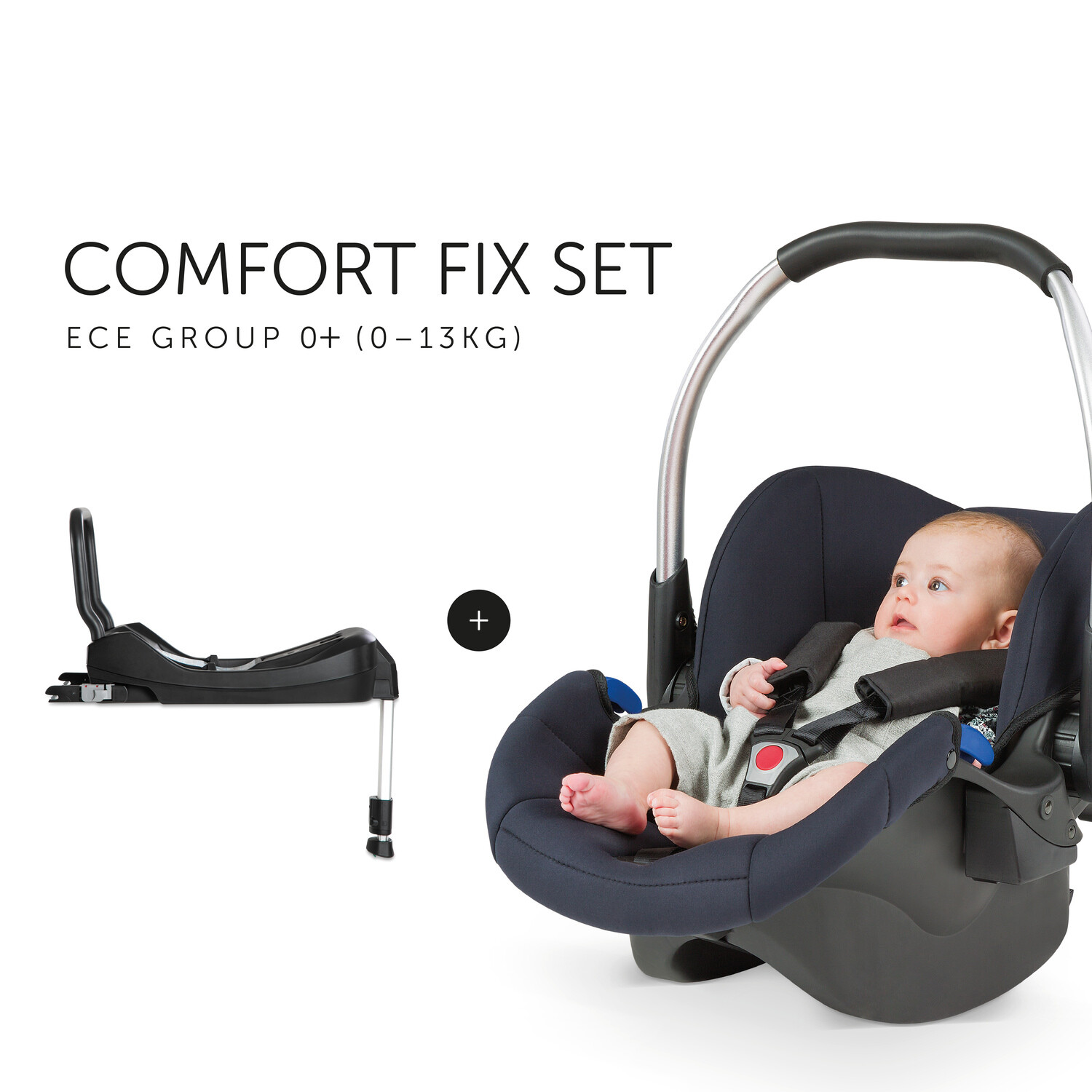 isofix set