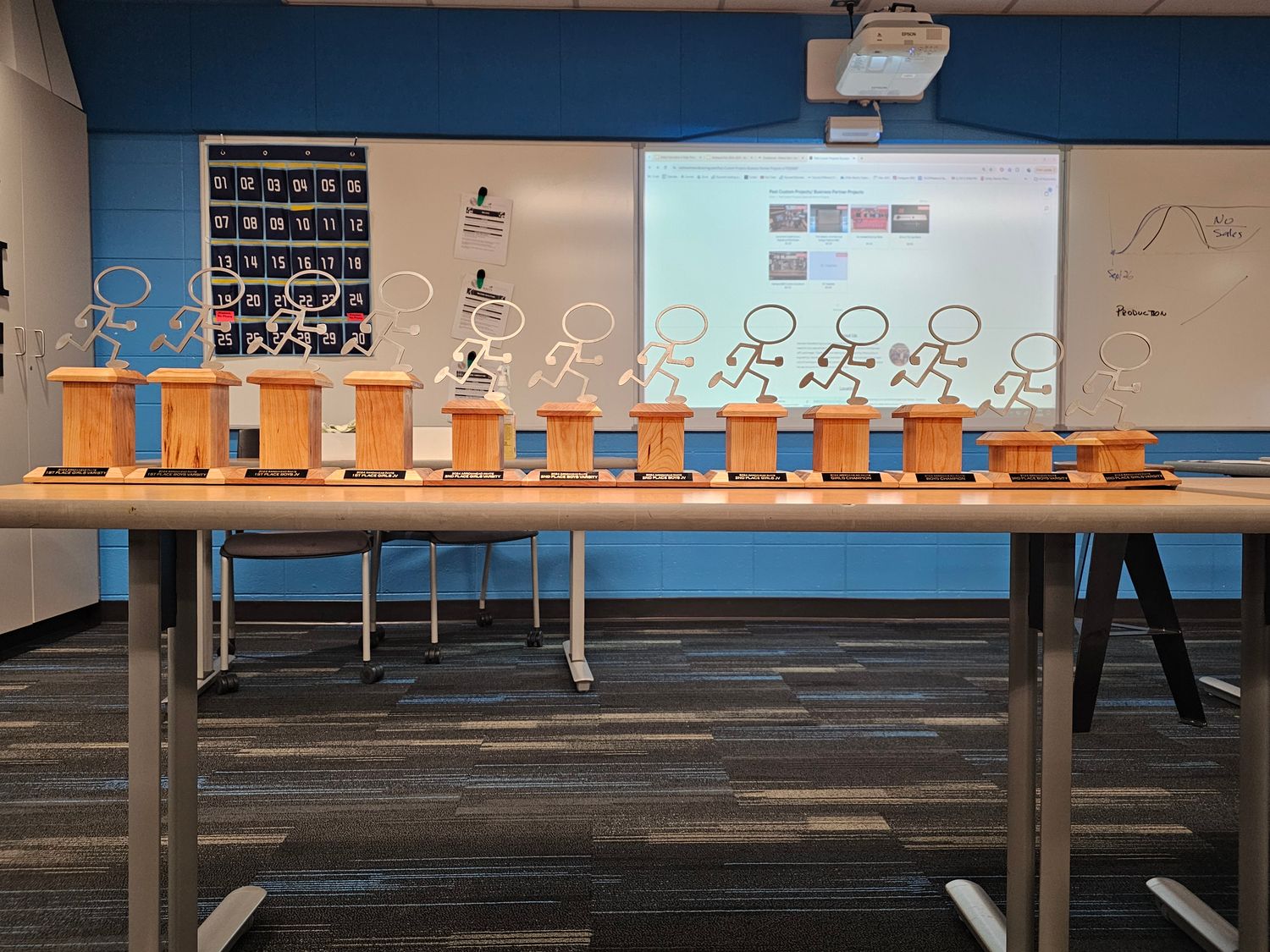 XC Trophies