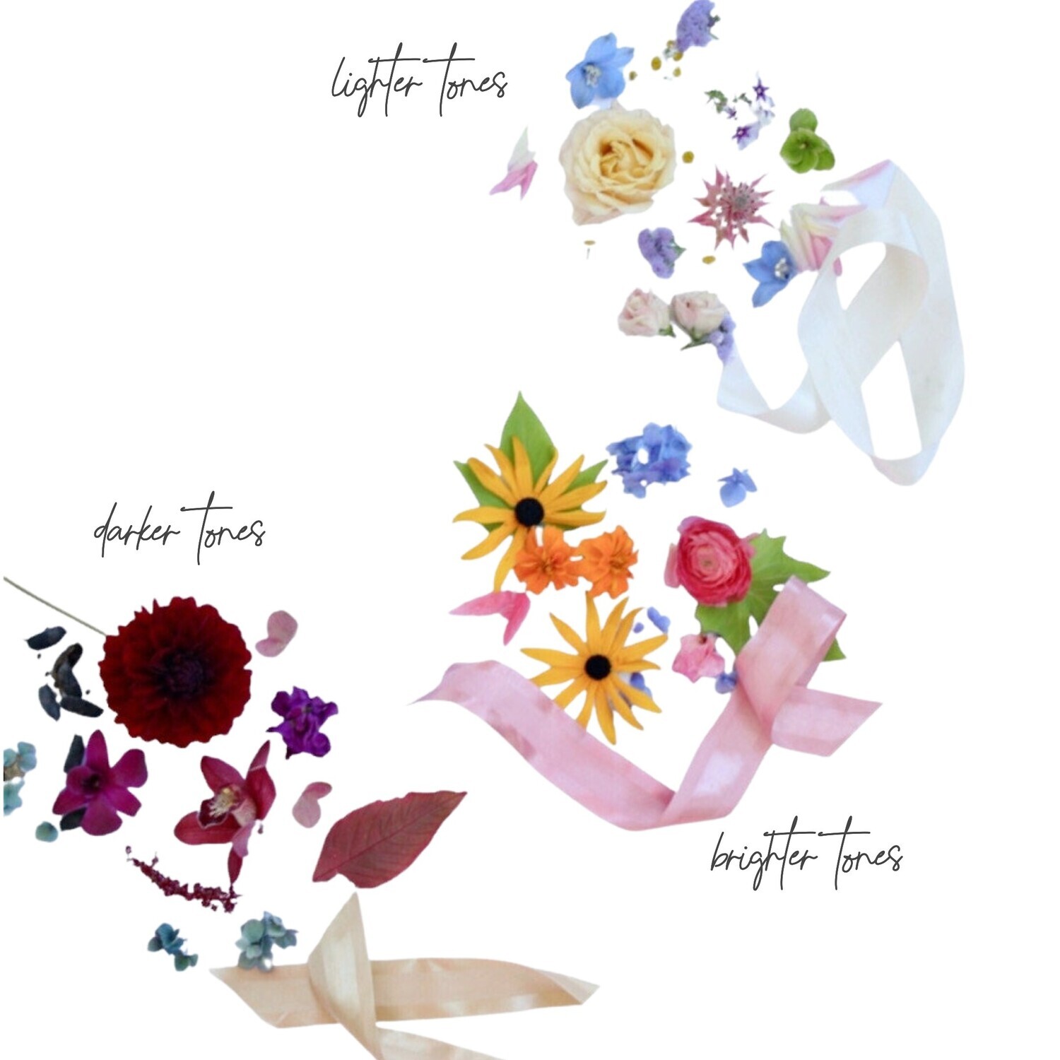 CENTERPIECE STATEMENT