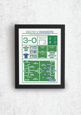 A4 POSTER - Celtic v Rangers - Memory Match