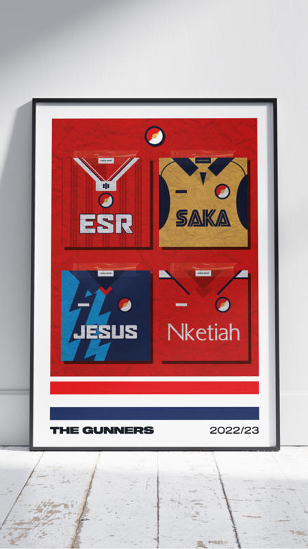 A4 POSTER - Arsenal Player Shirt Sponsors