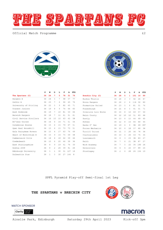 The Spartans v Brechin City - 29/04/23