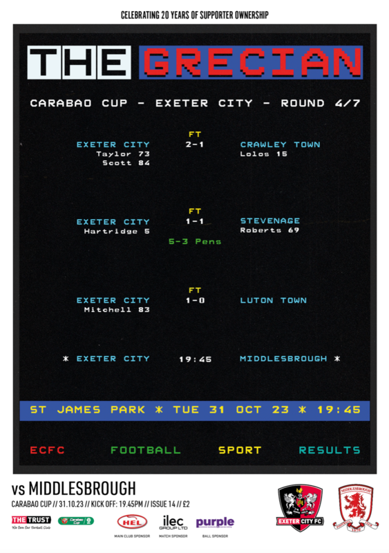 Exeter City v Middlesbrough - 31/10/23