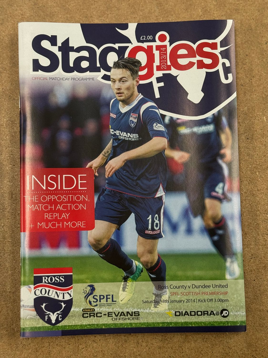 Ross County v  Dundee United - 18/1/14
