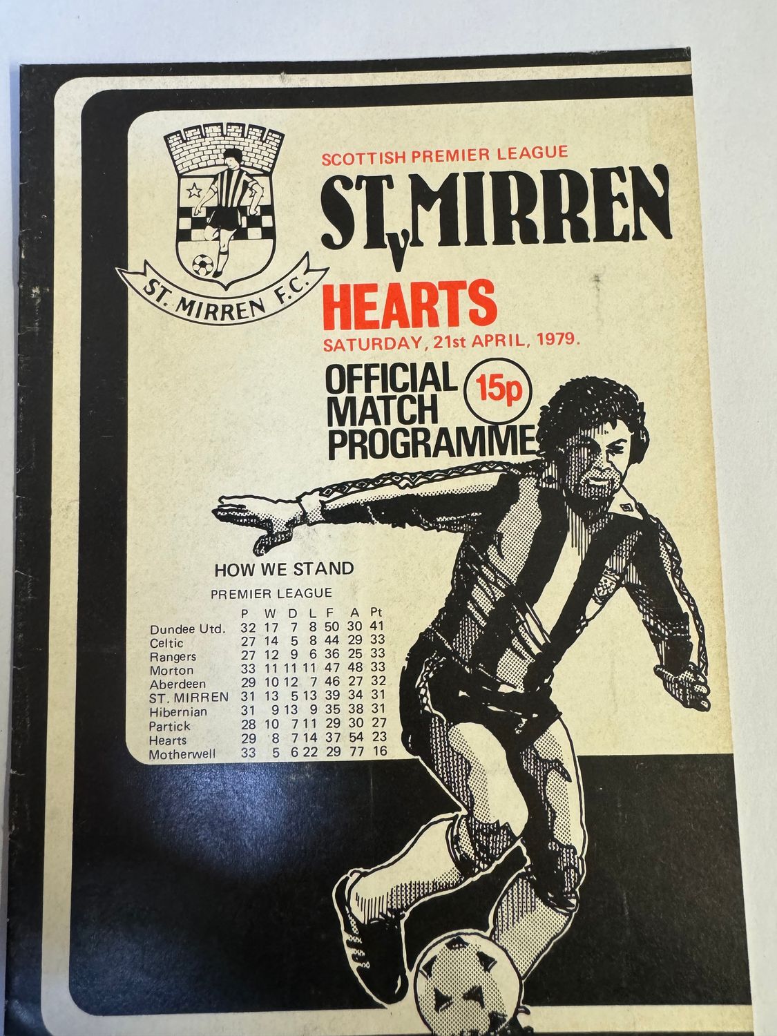 St Mirren v Hearts  - 21/4/79