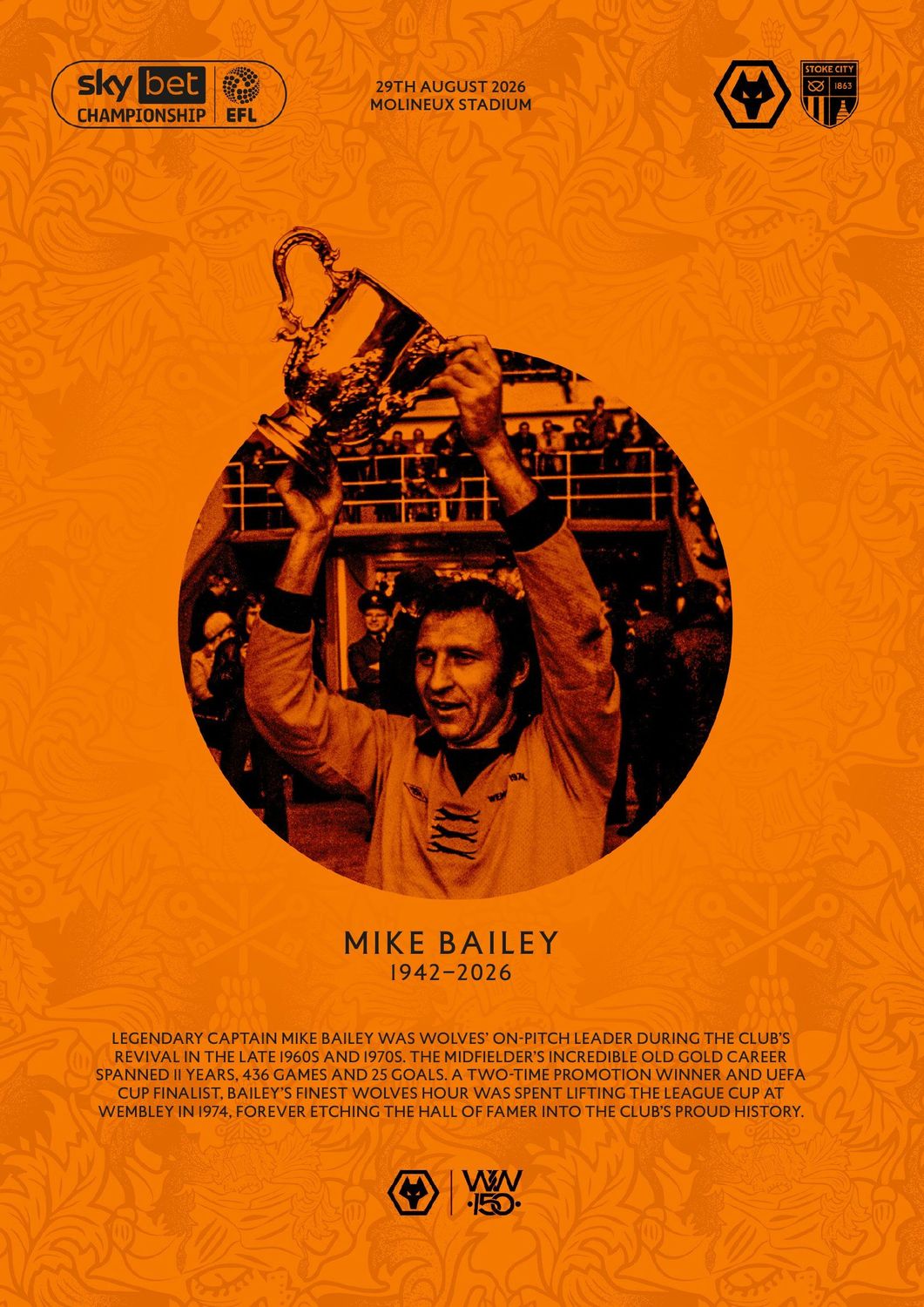 Wolverhampton Wanderers v Stoke City - 29/08/26