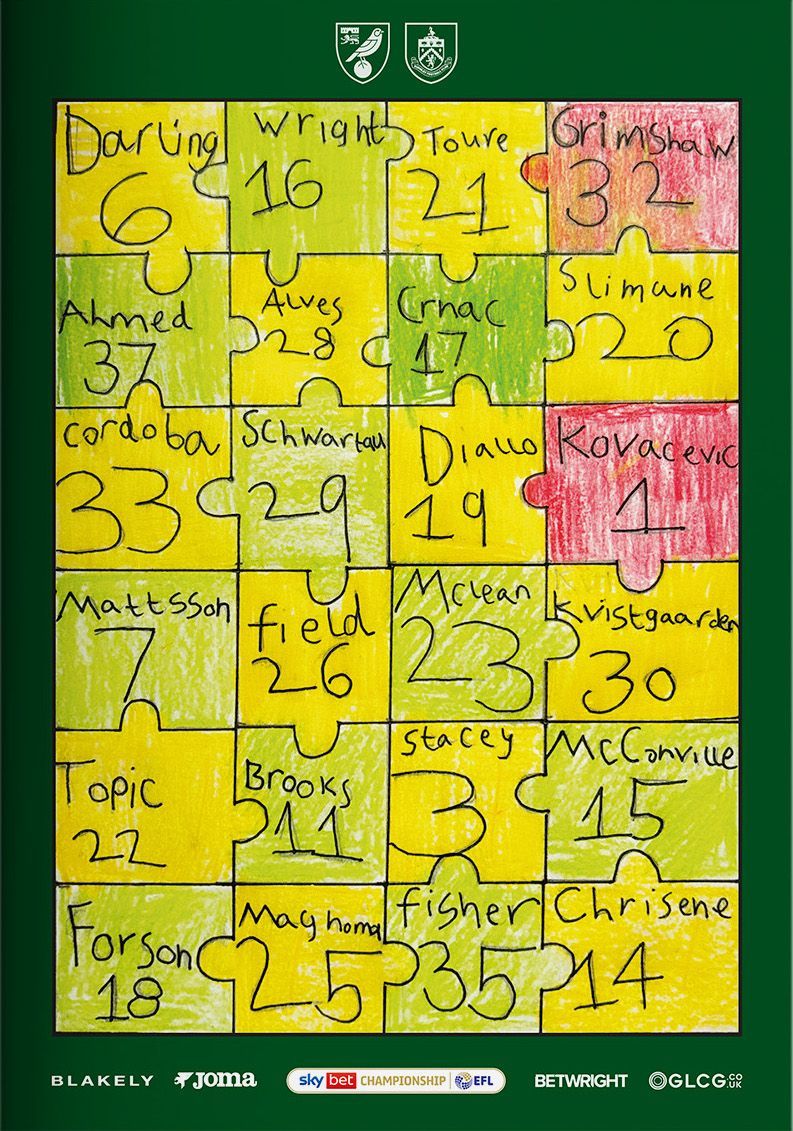Norwich City v Burnley - 29/08/26