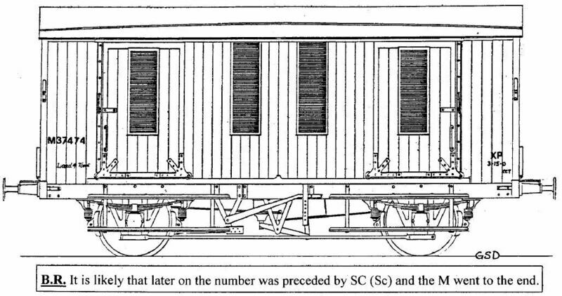 CC009 GSWR - LMS Milk &amp; Motor Car Van