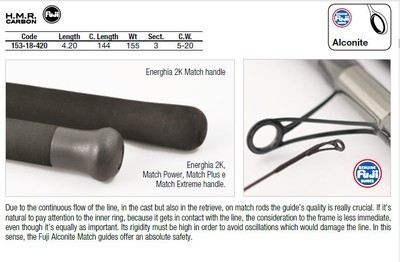 Match float rods