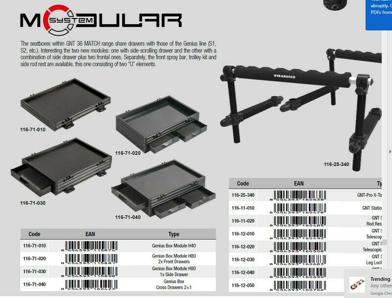 MODULAR TRAYS  FOR ALL  TITAN SERIES BOXES AND GENIUS S1 BOXES (also fits Sonik Nytro)