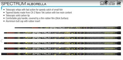 Spectrum Alborella New 2020  Lightest on the market  available individually or as a set