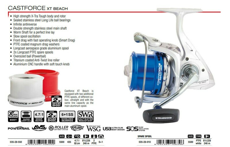 Trabucco Castforce XT Beach 5500 Light surfcasting reel wt 435g  plus 2 extra PTFE SPOOLS   new 2021