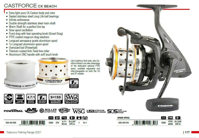 Castforce CX Beach 5500   weight 375g Carbon body  specialist Beach casting reel
