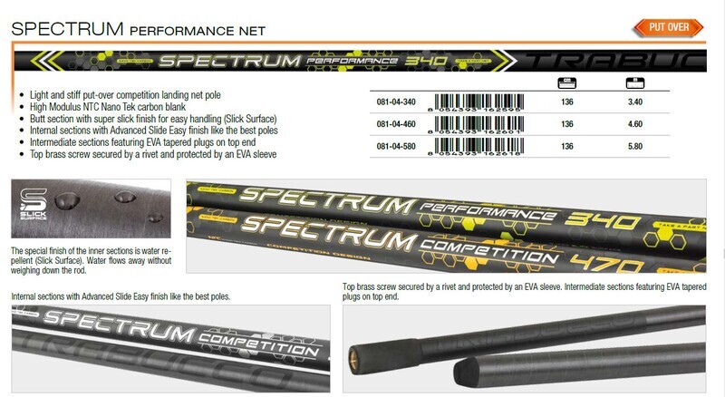 TRABUCCO TOP RANGE SPECTRUM PERFORMANCE PUT OVER NET HANDLES   various lengths