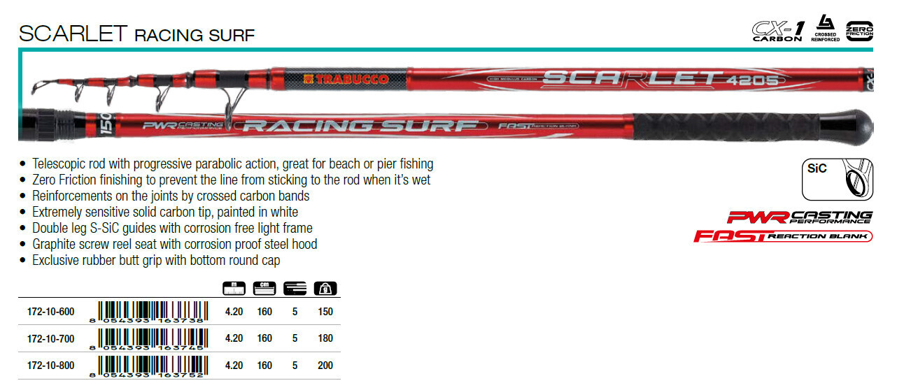 Trabucco Scarlet racing T surf 420 200g