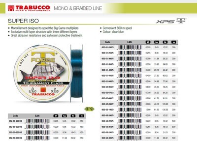 Trabucco Tour super ISO  300m special saltwater extra abrasion resistant monofilament   clear blue