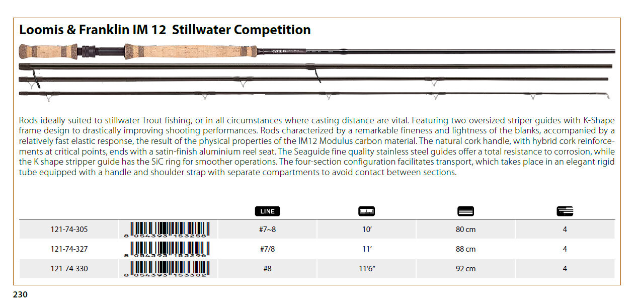 Loomis and Franklin Specialist Competition Boat rods   long cast IM12