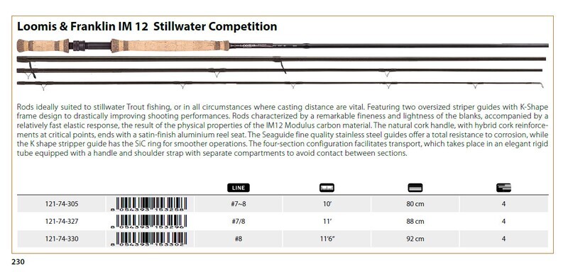 Loomis and Franklin Specialist Competition Boat rods   long cast IM12