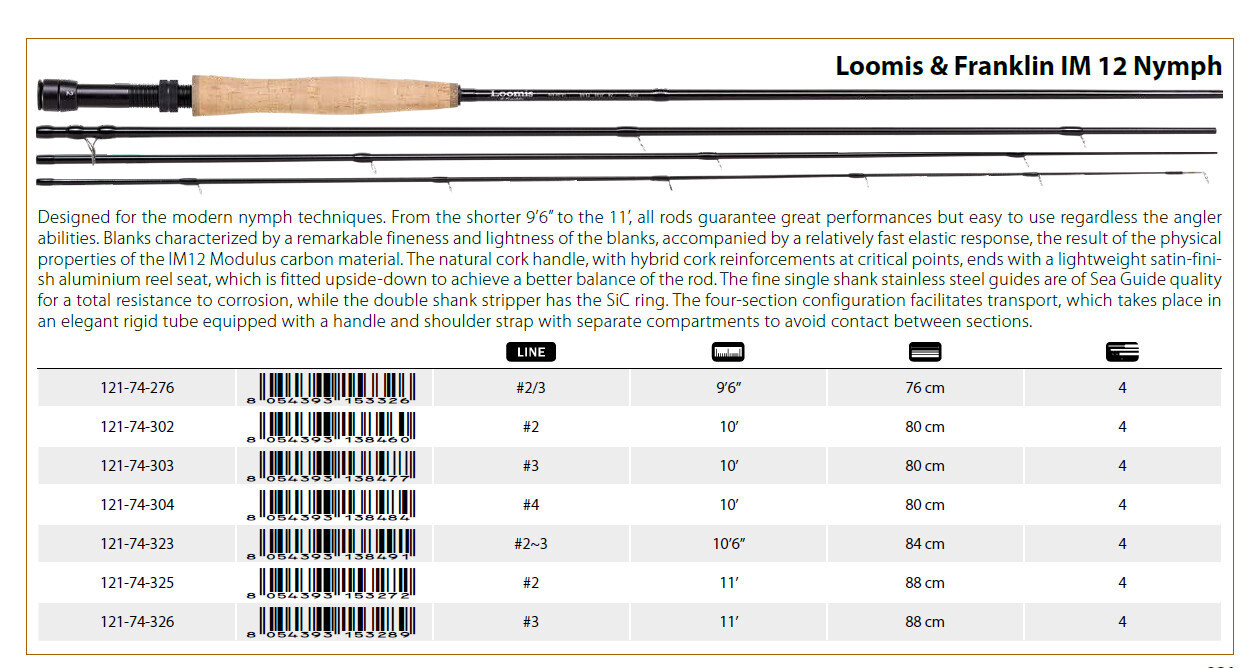 LOOMIS AND FRANKLIN   IM12 Nymph Rods