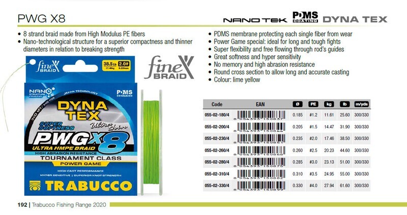 Dyna Tex PWG  X8 Ultra HMPE Braid 300m