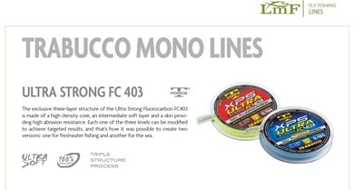 Flourocarbons and monofilament