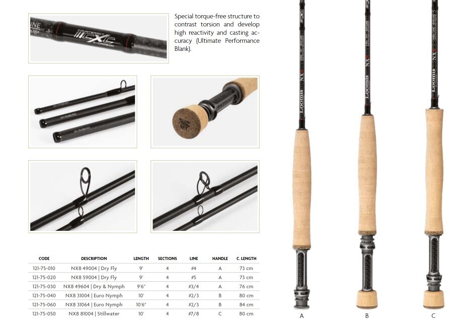 Loomis and Franklin NX8 Nymph and dry fly rods  New 2024
