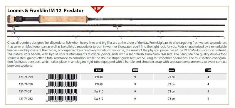 Loomis and Franklin Predator  fly fishing rods   8 wt to 12 wt IM12 Blanks