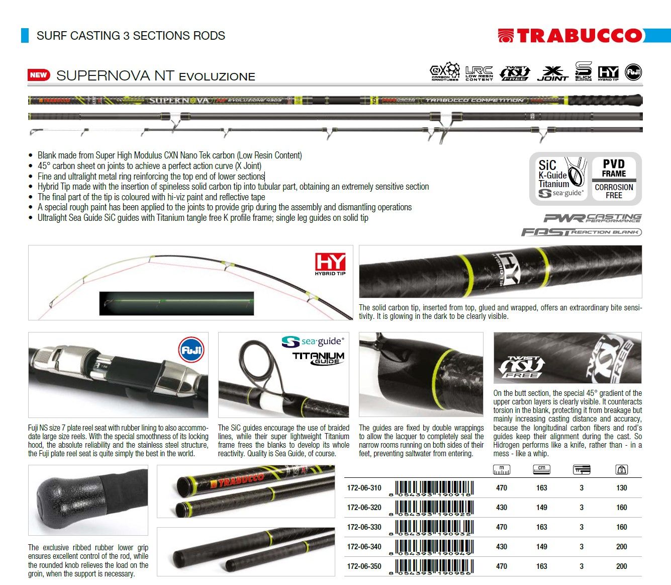 Trabucco Super Nova NT EVOLUZIONE rod series new 2024/5  4..3 m and 4.7m