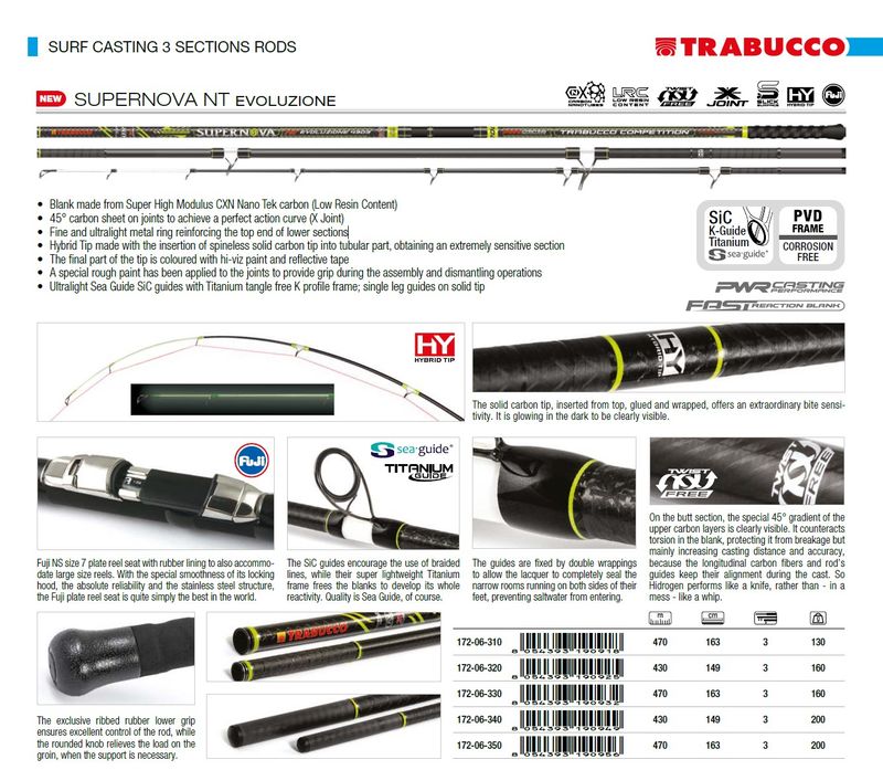 Trabucco Super Nova NT EVOLUZIONE rod series new 2024/5  4..3 m and 4.7m