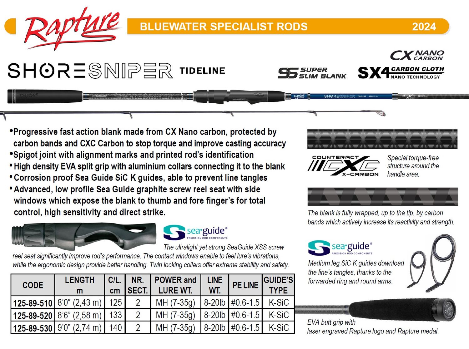 Rapture shore sniper Tideline 802MH /902MH 7-35G