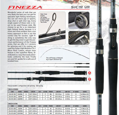 Finezza Ultralight single peice bass rods. perfect for Ultra light perch and pike fishing  half price sale