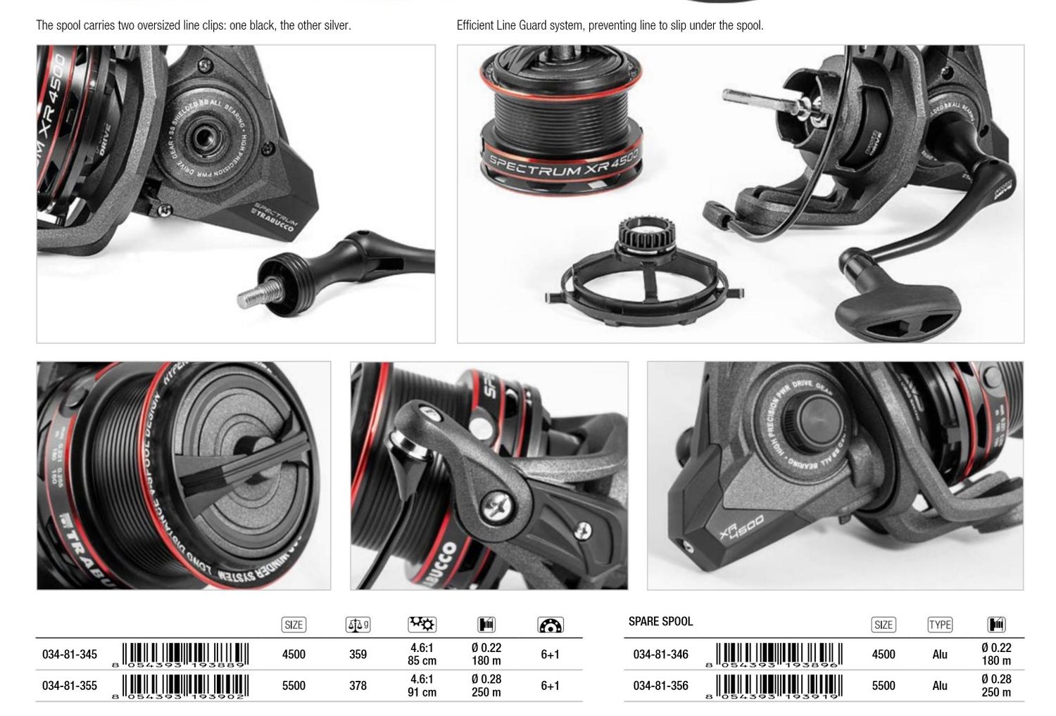 Spectrum XR feeder reel new 2025 perfect for Barbel