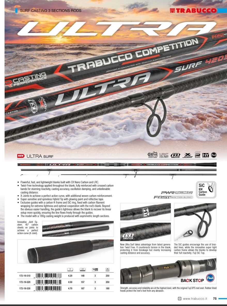 Ultra surf NEW  summer 2025  new highest level surfcasting Competition series of rods 4.2 m to 4.8m