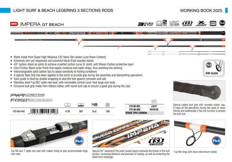 Impera GT Beach 4.7 m 120g new 2025/6