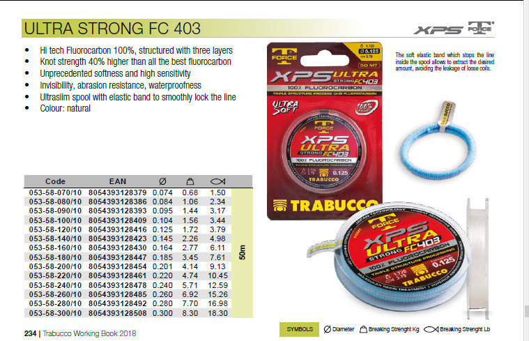 Ultra strong FC403 hi tech fluorocarbon 50m spools  1.5lb to 18lb