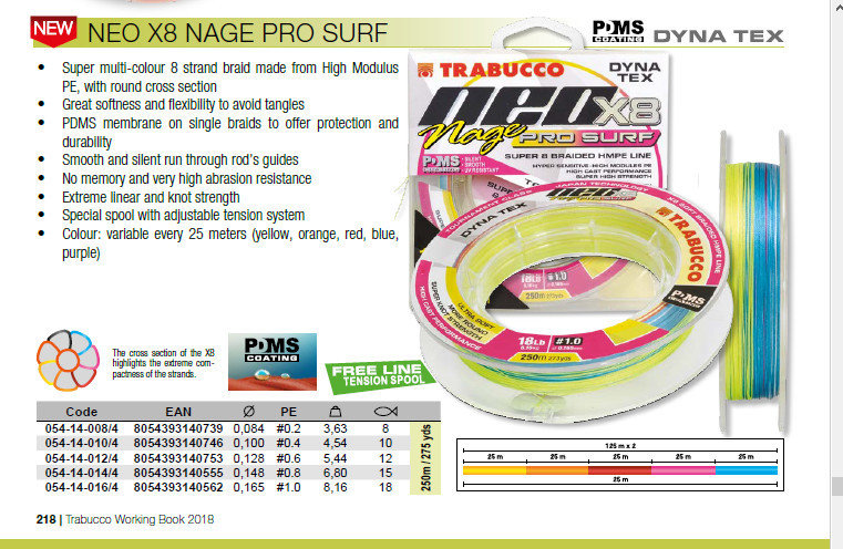 Neo X8 Nage pro surf  Surfcasting light braid for ledgering techniques  300yds  fully water proofed.