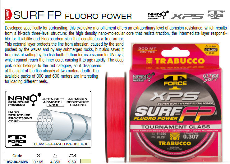 600m - Various Strengths Trabucco XPS Surf FP Fluorocarbon Sea Shore Fishing 