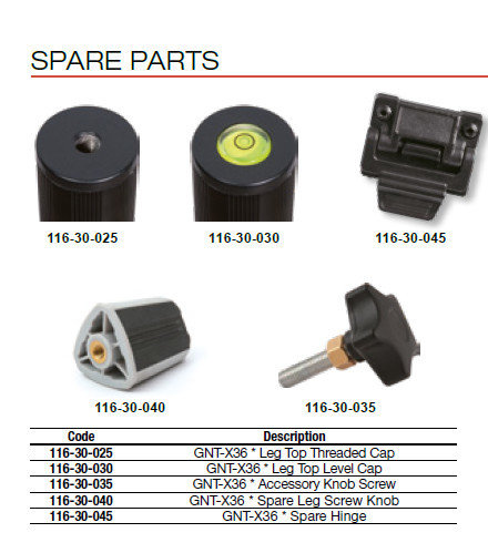 GNT x36 spare parts