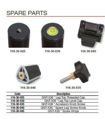 GNT x36 spare parts