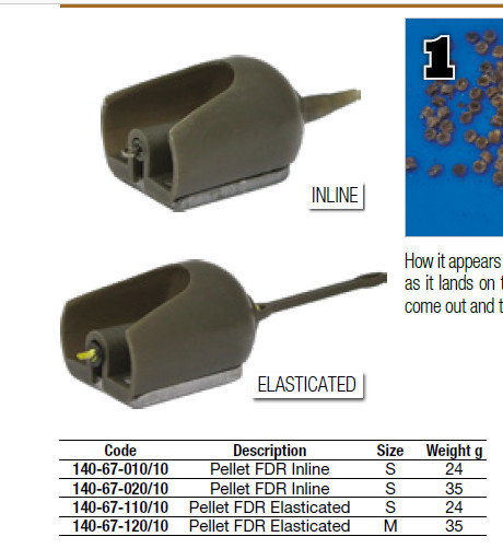 AIRTEK Aero Specialist Micro Pellet Feeder 24g /35G ELASTIC/NON ELASTIC    special offer