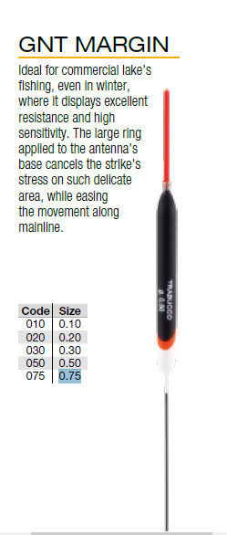 GNT MARGIN POLE FLOATS .10 .20