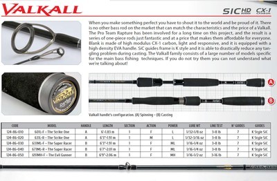VALKALL VKS    THE STRIKE ONE   amazing one peice UL rods 1g - 7g  less than 40% of retail