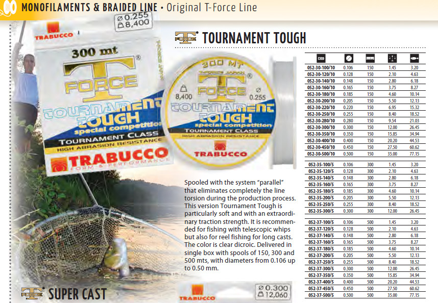 Trabucco T Force Tournament Tough 500M SPOOLS
