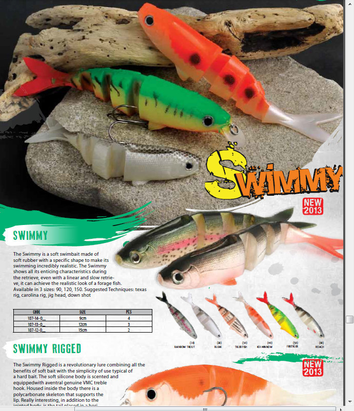 Swimmy Rigged &amp; Unrigged
