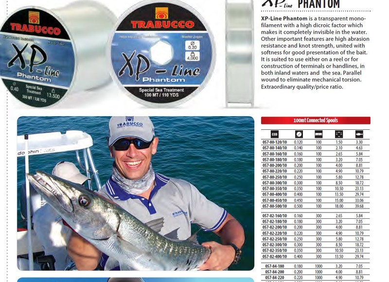 XP LINE PHANTOM   MAX PLUS  300M AND 1000M  AVAILABLE