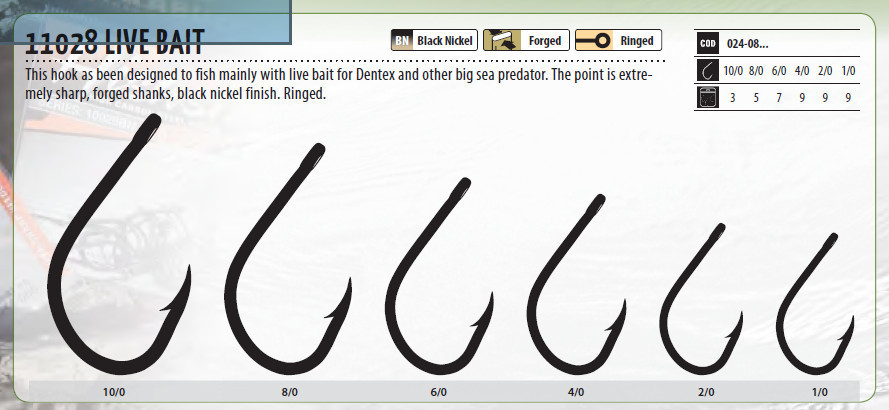 Hisashi hook Live Bait 11028 1/0 to 10/0 available