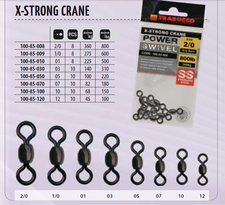 SWIVELS X STRONG CRANE