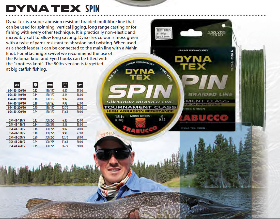 Dyna Tex Power Spin Braid  4 strand 110m