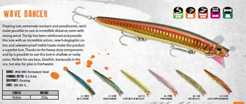 Wavedancer lure  similar to megabass Feed Shallow 130 cm 21g
