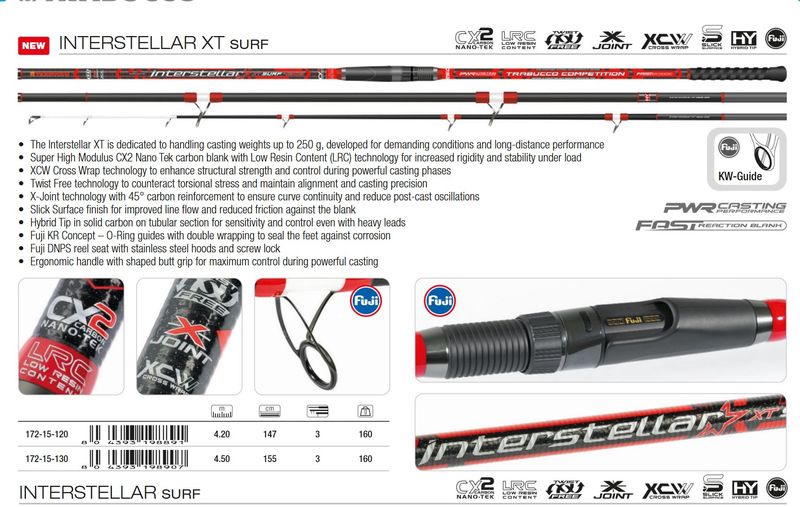 Interstellar XT Surf KW g  4203 250g 4503/250   Trabuccos best selling Surf rod is now on stock !